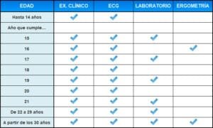 N1º [EMMAC EN CORDOBA] Efector Oficial de la provincia.