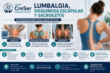 Lumbalgia, disquinesia escapular y sacroileítis