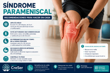 Síndrome Parameniscal | Tratamiento en Córdoba